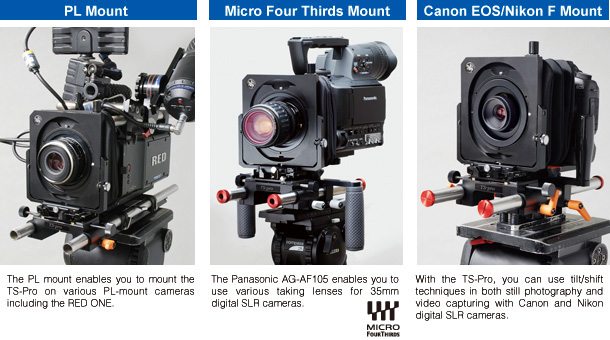 PL Mount /Micro Four Thirds Mount /Canon EOS/Nikon F Mount