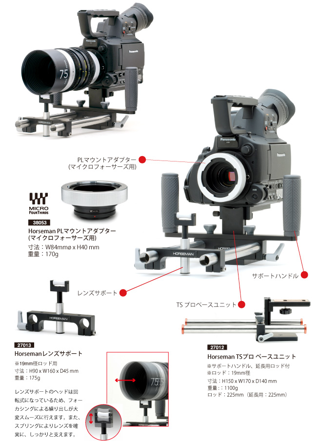 マイクロフォーサーズカメラ用レンズサポートシステム