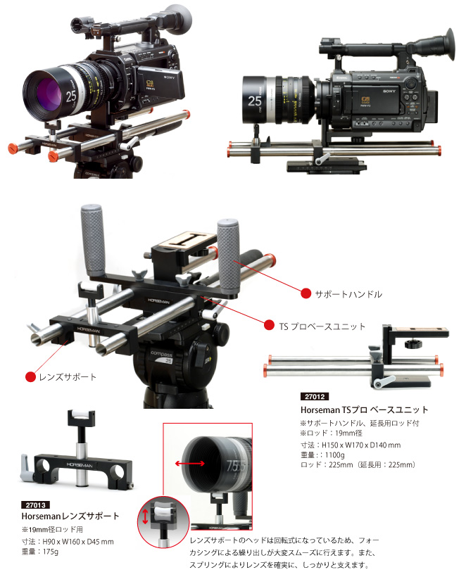 PLマウントカメラ用レンズサポートシステム