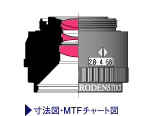 Rogonar-S寸法図・MTFチャート図